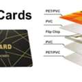 RFID & NFC Solutions Manufacturer