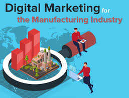 Dubai, Software, Grow Industrial Sales With GCC Manufacturing Marketing Experts