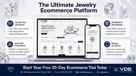 New York, Businesses For Sale, Manage Your Jewelry Ecommerce Platform From Your Phone
