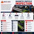 Magnetic Particle Inspection For Safer And More Reliable Industrial Components