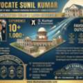 Divorce Lawyer In Patna For Custody & Family Disputes | Advocate Sunil Kumar