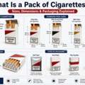 What Is A Pack Of Cigarettes? Sizes, Dimensions & Packaging Explained