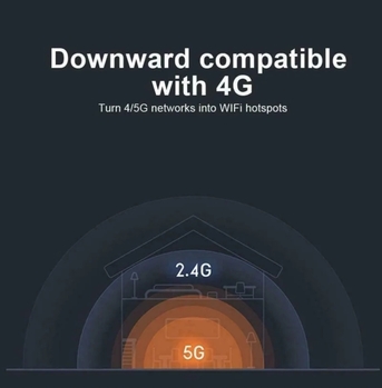 Jeddah, Electronics, SAR 750,  Huwaei 5G Router