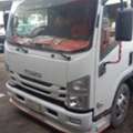 Dyna For Rental Hire And Blasting And Coating Equipment Rentals