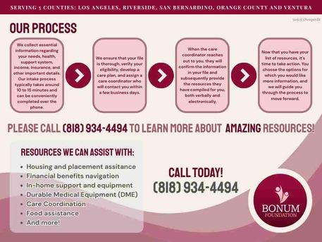 New York, Elder Care, Food Programs Assistance For Seniors 65+