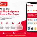 Leading B2B Trading Platform In India For Global Business Expansion