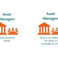 Still Using Spreadsheets? Try Asset Management Software India Today