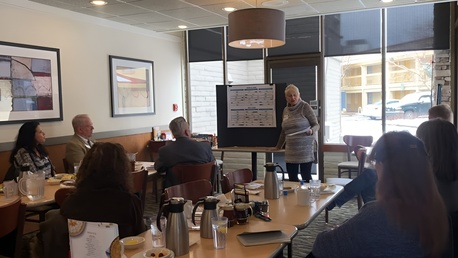 New York, Education, VQ Profile Coaching Online For Greater Clarity And Performance