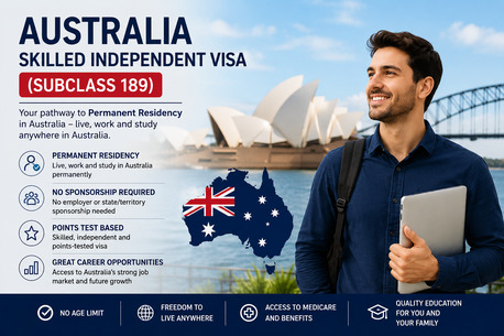 Sydney, Business, Australia Skilled Independent Visa (Subclass 189) Guide