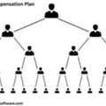 Scale Up With Binary MLM Compensation Plan Services