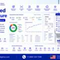 Streamline Workflows With Automated Data Capture
