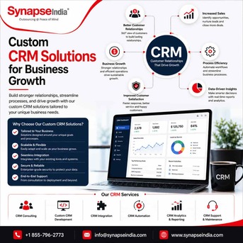 New York, Software Development, Custom CRM Solutions For Business Growth