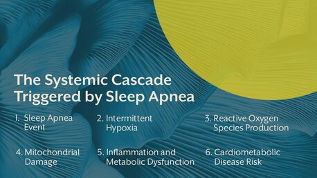 Pune, Guest Posting, Sleep Apnea Nutrition Guide For Practitioners & Health Coaches