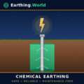 Copper Earthing