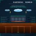 Earthing For Cold Storage