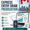 Improve Your CRS Score With Express Entry Draw Predictions