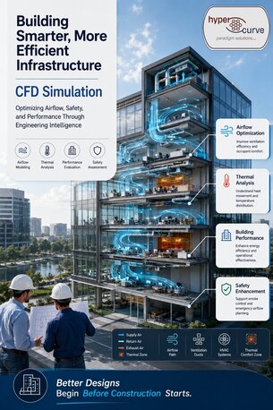 Jaipur, Construction, Best CFD Simulation Services In Jaipur