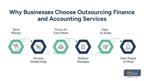 New York, Accounting, Outsourcing Finance And Accounting Services To Boost Daily Operations