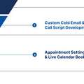 Strategic B2B Lead Generation Services