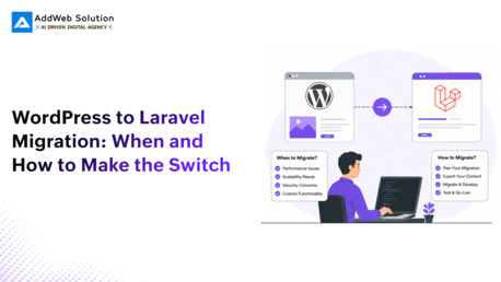 Ahmedabad, Software Development, WordPress To Laravel Migration: When And How To Make The Switch
