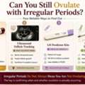 Irregular Periods And Fertility: Does It Mean You Cannot Conceive?