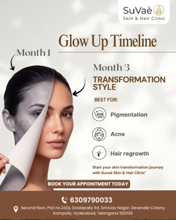Hyderabad, Health, Experience Visible Results With Personalized Skin & Hair Care