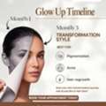 Experience Visible Results With Personalized Skin & Hair Care