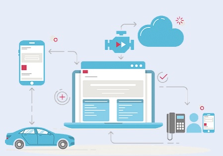 Dubai, Help, IT Enablers Global &ndash; Zoho, Microsoft 365 & Business Technology Experts