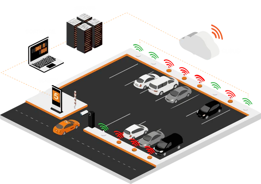 Noida, Electronics, LoRaWAN & IoT Street Lighting - Wireless Control Systems Explained India (2026)