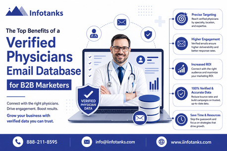 New York, Software Development, The Top Benefits Of A Verified Physicians Email Database For B2B Marketers