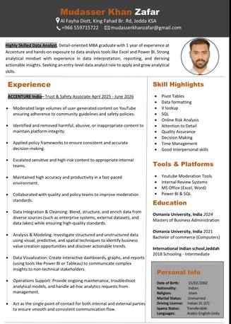 Jeddah, Job Seekers, Looking For Data Analyst Job In Jeddah With 2+ Yrs Of Experience.