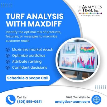 Austin, Business, TURF Analysis With MaxDiff