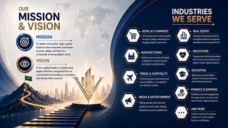 Riyadh, Marketing, Looking For Professional Design And Digital Solutions?