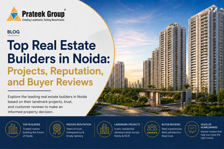 Lucknow, Real Estate, Top Real Estate Builders In Noida: Projects, Reputation, And Buyer Reviews