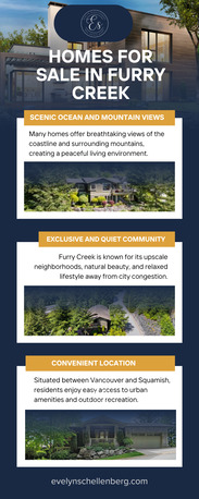Vancouver, Apartments, Flats, Houses & Villas, CAD 2/year,  2 BR,  2112 Sq. Meter,  Homes For Sale In Furry Creek - Evelynschellenberg.com