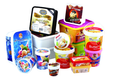 Dubai, Business, Custom Packaging Company In Dubai