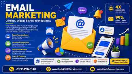 Gurugram, Business, Drive Business Growth With Powerful Email Marketing Solutions