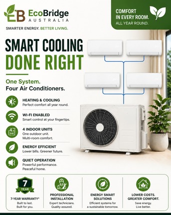 Sydney, Appliances, AUD 12499,  SMART COOLING DONE RIGHT &ndash; Multi-Room Air Conditioning
