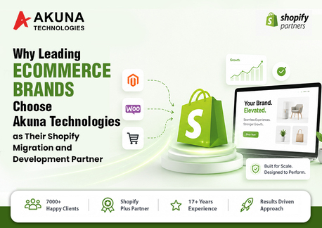 Sydney, Web Design & Development, Why Leading Ecommerce Brands Choose Akuna Technologies As Their Shopify Migration And Deve