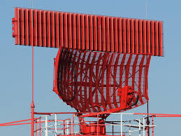 New Delhi, Wholesale Products, How UHF And VHF ATC Antenna Works For Aviation Communication