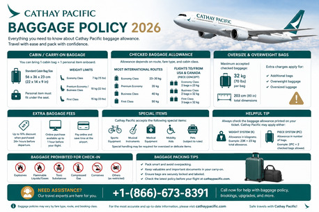 New York, Travel, How Many Bags Are Allowed On Cathay Pacific Flights?