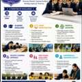 Why Kaintal School Is Considered Among The Best Schools In Patiala