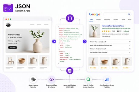 New Delhi, Technical, Unlock Squarespace Rich Results For Greater Visibility
