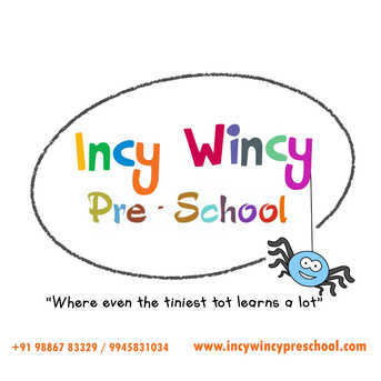 Mumbai, Education, Pre School In Mallathahalli Www.incywincypreschool.com