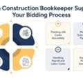 Construction Bookkeeping Services For Better Bids