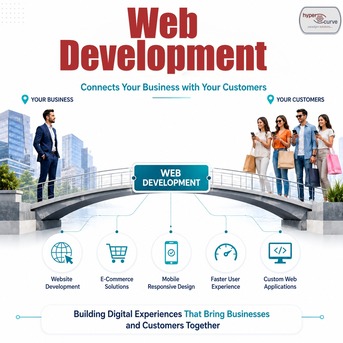 Jaipur, Software Development, Web Development Services In Jaipur