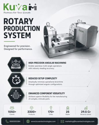 Noida, Industrial Machinery, INR 500000,  High Precision Rotary Production System