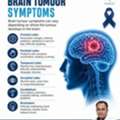 Brain Tumour Symptoms | Neurosurgeon In Bhubaneswar | Dr. Srikant Swain