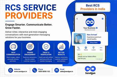 Jaipur, Business, Best RCS Providers In India For Business Messaging Campaigns