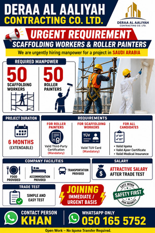 Riyadh, Jobs, Scaffolding And Painters